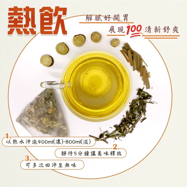 【蔘大王】薄荷香茅康福茶包X8組（3gX15入/組）(長效期版 舒芙茶 解膩口感好暢快 添加檸檬香茅 可冷泡)