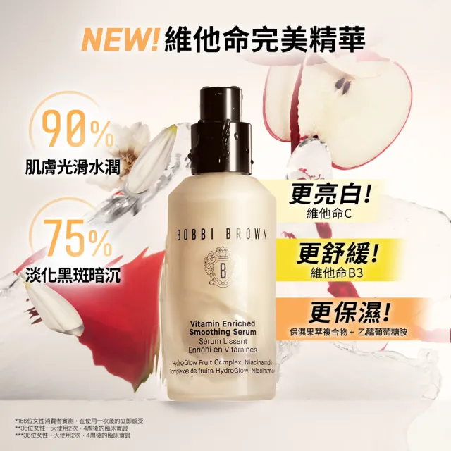 【Bobbi Brown 芭比波朗】超品獨家4件組★維他命家族(維他命精華30ml+4ml+乳霜15ml+潔顏乳7ml)