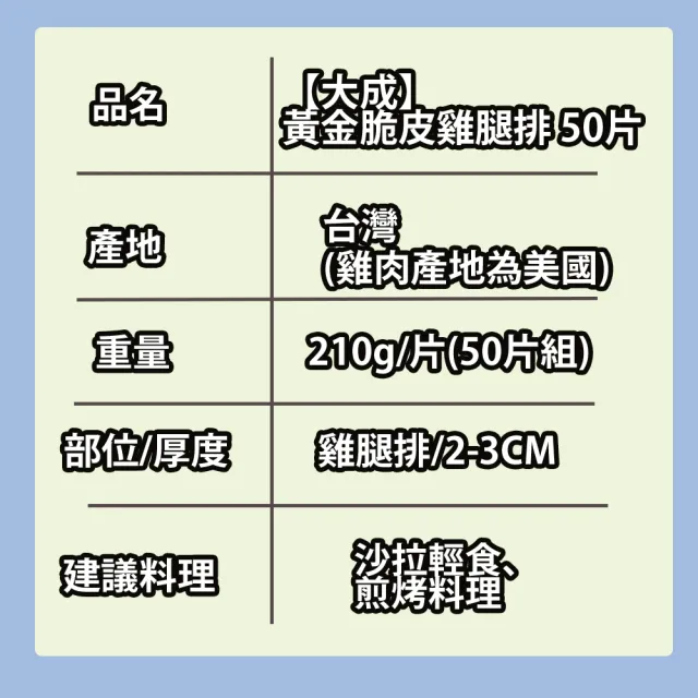 【大成】黃金脆皮雞腿排50片組︱大成食品(雞腿排 網購名品 超商團購)