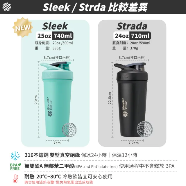 【Blender Bottle】Strada / Sleek 獨家杯款｜保冰保溫杯(BlenderBottle/保溫杯/冰壩杯)