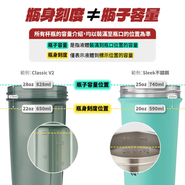 【Blender Bottle】Strada / Sleek 獨家杯款｜保冰保溫杯(BlenderBottle/保溫杯/冰壩杯)