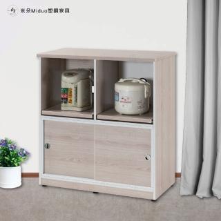 【Miduo 米朵塑鋼傢俱】2.8尺兩拉盤推門塑鋼電器櫃 收納餐櫃 碗盤櫃