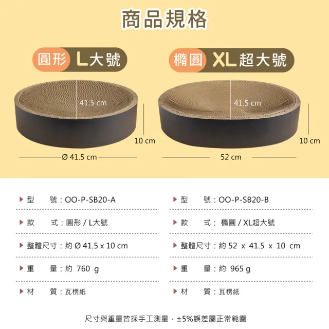【貓本屋】圓形貓抓板下凹式圓形貓窩(XL大號)