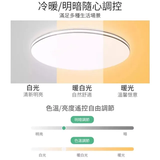 【聚美照明】圓形三色無極調光吸頂燈 超薄雙線led燈 50cm 40W4400lm(智能遙控/BSMI認證:R3E558)