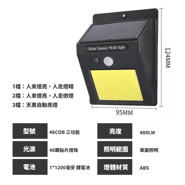 【環保0電費】太陽能 30顆LED 智能感應燈 天黑自亮人體感應(住家戶外都能使用)