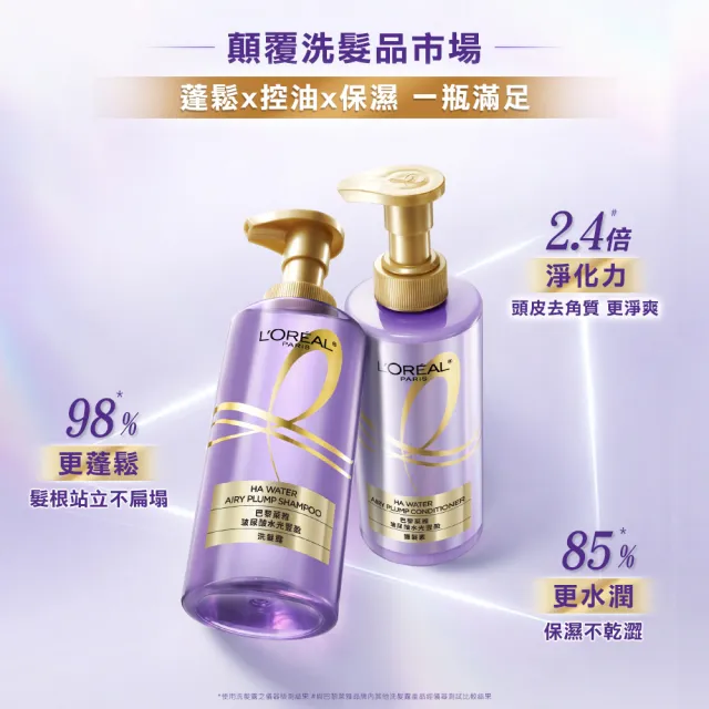 【LOREAL Paris 巴黎萊雅】玻尿酸水光豐盈洗髮露/護髮素440ml