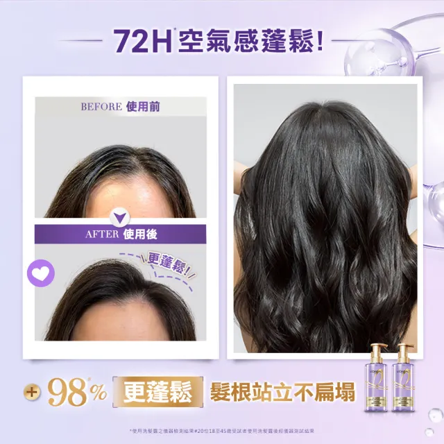 【LOREAL Paris 巴黎萊雅】玻尿酸水光豐盈洗髮露/護髮素440ml