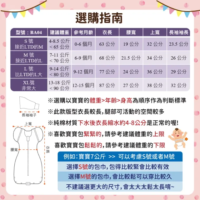 【OhBabyLying】春秋薄款可換袖成長包巾(二階/包巾/蝶型/防驚嚇安撫包巾/蝴蝶衣/蝴蝶包巾/雙拉鍊包巾)
