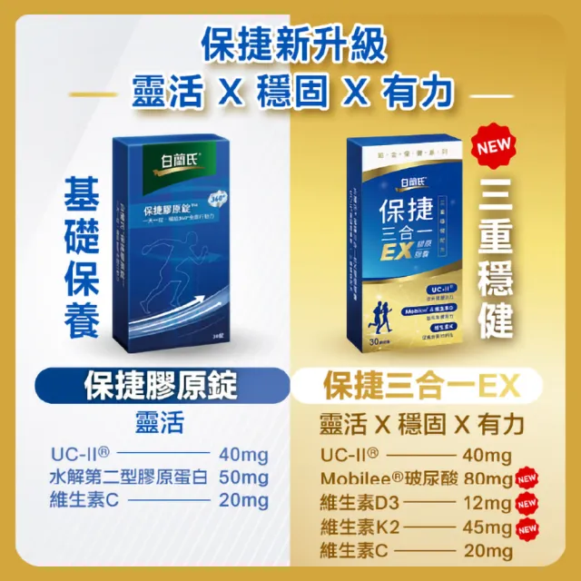 【白蘭氏】官方直營 全新保捷三合一EX 30顆x3盒(90顆 UC2 第二型膠原蛋白 玻尿酸 靈活/穩固/有力)