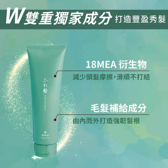 【REREJE 日麗生】RRJ護髮養髮1+1組 養髮液75ml+護髮乳250g(女人我最大推薦/哈囉你有事嗎推薦★健髮小綠瓶)