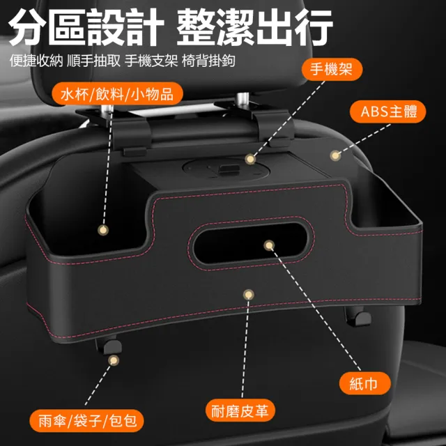 【Nil】車載座椅椅背置物盒 掛鉤/手機支架/紙巾盒/收納盒 車用水杯架整理盒 車內雜物儲物盒