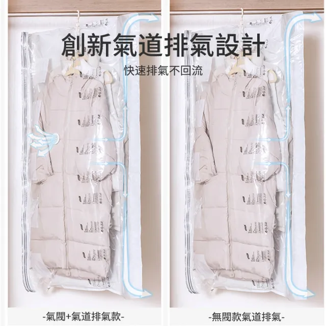 【太力TAI LI 2入組】垂掛式免抽氣真空衣服防塵套 西裝大衣壓縮收納袋 真空衣物防塵套(旋風氣閥帶氣道)