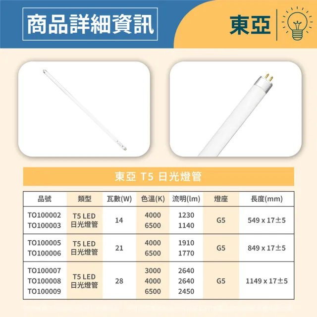 【東亞】40支 FH14D-EX/P T5 14W 865 白光 日光燈管(T5 傳統日光燈管)