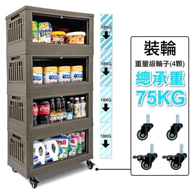【ONE HOUSE】62L小丹尼貨櫃五開門折疊收納箱-配件-鐵製重量級輪子組(1組 煞車萬向輪x2+萬向輪x2)