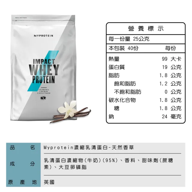 【MYPROTEIN】濃縮乳清蛋白1KG 2入組(多口味可選)