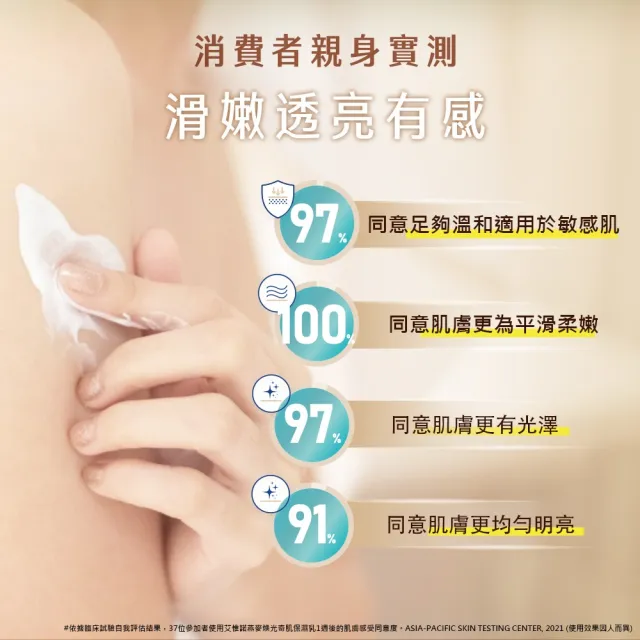 【Aveeno 艾惟諾】燕麥煥光奇肌保濕乳354mlx3(PHA溫和果酸乳液/燕麥小光瓶/身體乳/保濕乳液)