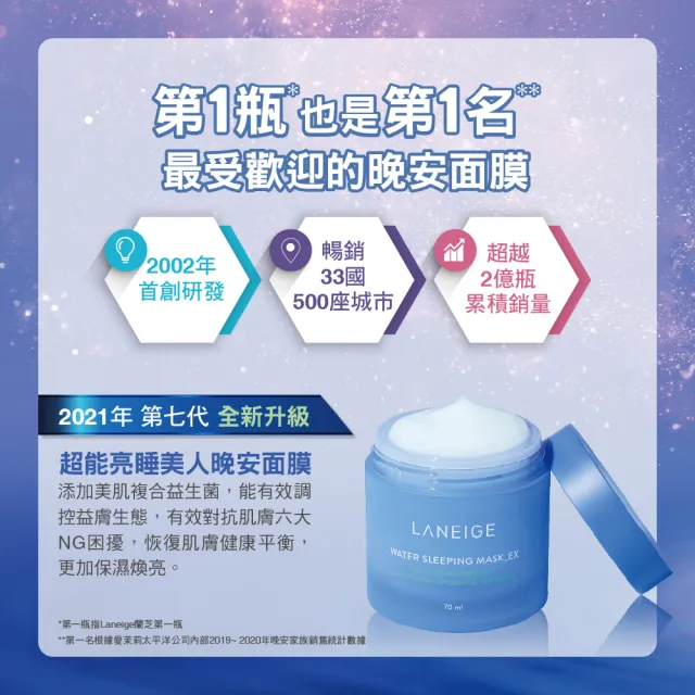 【LANEIGE 蘭芝】超能亮睡美人晚安面膜 70ml(一瓶萬用 NO.1面膜 官方直營)