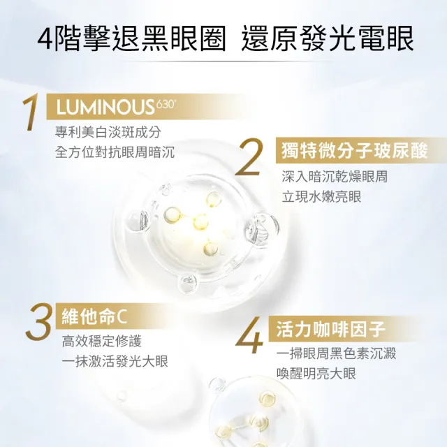 【NIVEA 妮維雅】買1送1★LUMINOUS630淡斑煥白亮眼霜15mlx2(L630/敏感肌適用/保濕透亮/專利美白成分)