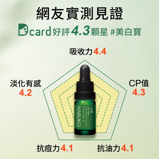 【NARUKO 牛爾】茶樹痘印美白寶10ml x3入(抗痘)