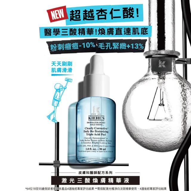 【Kiehl’s 契爾氏】官方直營 激光三酸煥膚精華液 30ml組(Kiehl’s/新品上市)