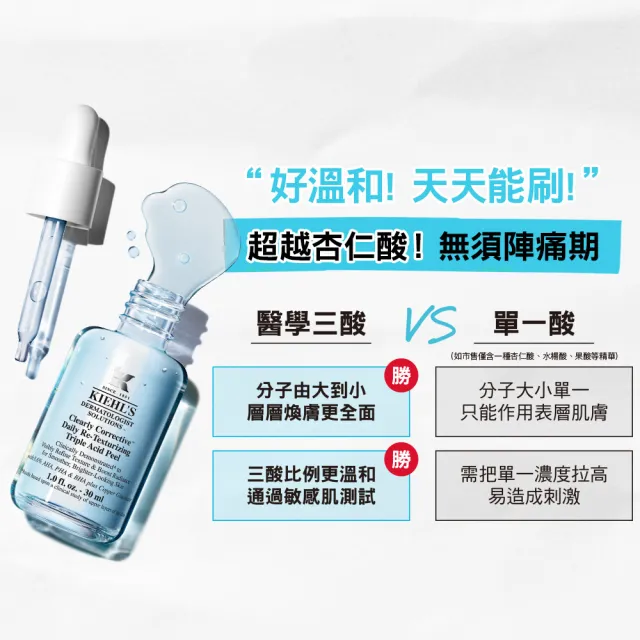 【Kiehl’s 契爾氏】官方直營 激光三酸煥膚精華液 30ml組(Kiehl’s/新品上市)