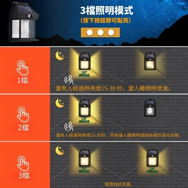 復古太陽能感應戶外壁燈 買一送一(壁燈 太陽能供電 自動感應)