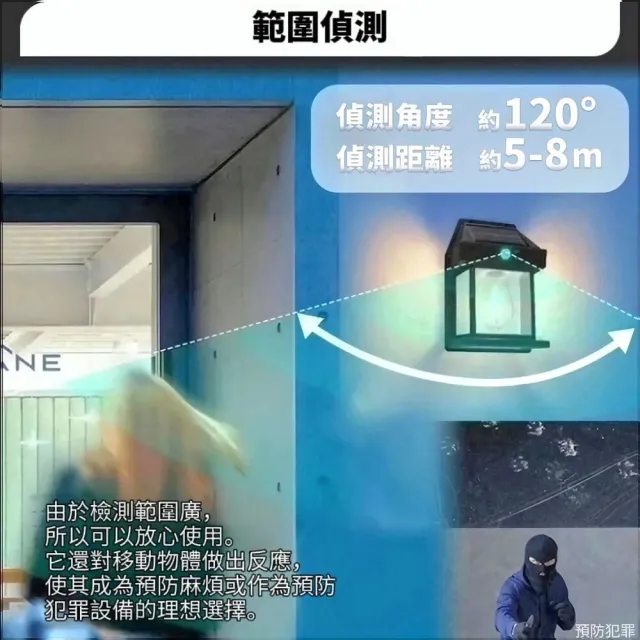 復古太陽能感應戶外壁燈 買一送一(壁燈 太陽能供電 自動感應)