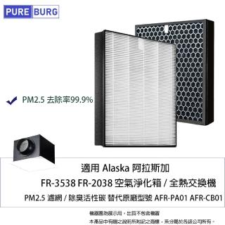 【PUREBURG】適用Alaska阿拉斯加FR-3538 FR-2038空氣淨化箱 全熱交換機新風機 副廠濾網組