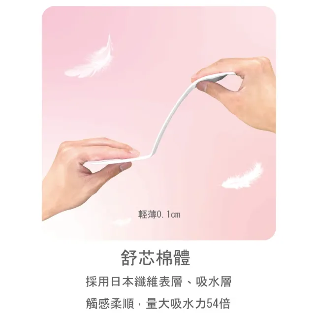 【Sweetie 舒芯】COOL超薄涼感抑菌衛生棉、護墊 任選16包(15.5cm/24.5cm/29cm/34cm)