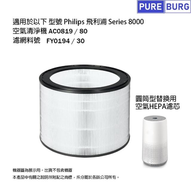 適用飛利浦PHILIPS AC0819 / 80直立式空氣清淨機圓桶型 副廠HEPA替換用濾網濾心