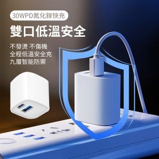 【Ouboo】30W氮化鎵GaN充電器 Type-C+USB雙孔快速充電器 iPhone16快充豆腐頭(支援蘋果安卓多種機型)