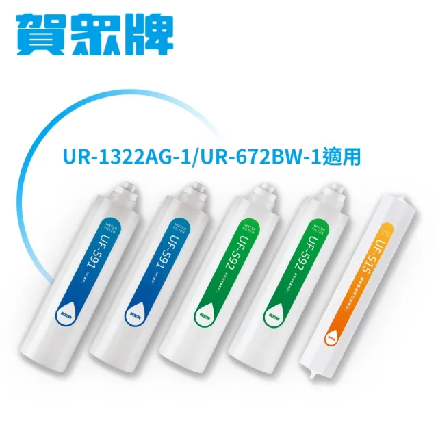 【賀眾牌】UR-1322AG-1/UR-672BW-1專用一年份濾芯(內含濾芯UF-591*2、UF-592*2、UF-515*1)