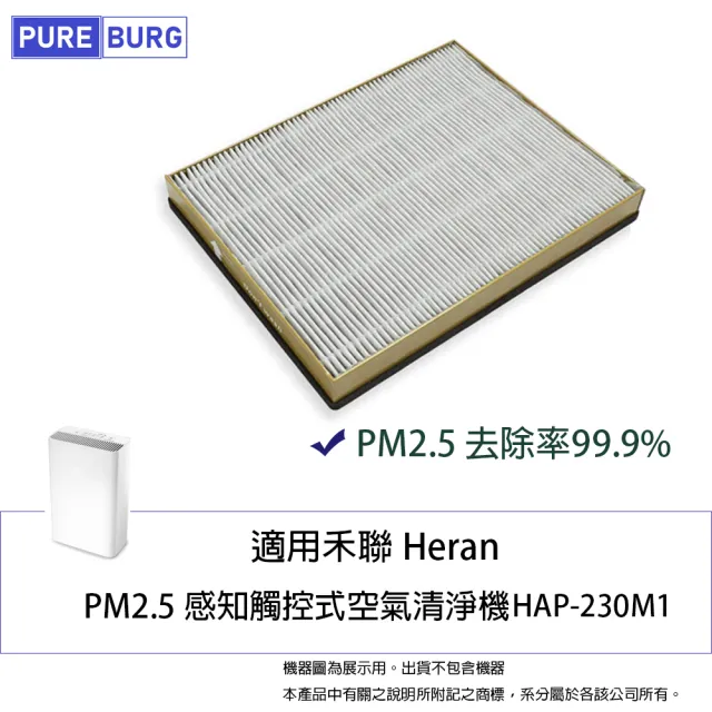 【PUREBURG】適用 禾聯HERAN HAP-230M1負離子空氣清淨機 副廠濾網