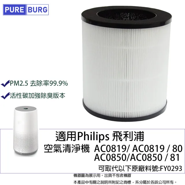 【PUREBURG】適用飛利浦PHILIPS AC0819  AC0850 空氣清淨機 副廠替換用加強除臭版本濾網 取代FY0293