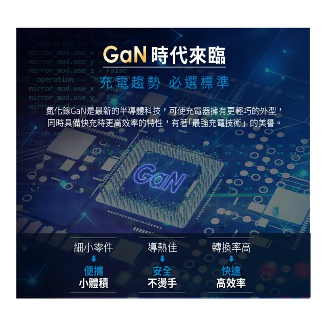 【YOMIX 優迷】33W GaN氮化鎵PPS/PD/QC雙孔快充可折疊充電器(支援iphone16快充/充電頭/豆腐頭)