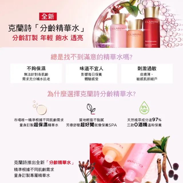 即期品【CLARINS 克蘭詩】煥顏緊緻彈力精華水200ml彈簧水(化妝水/精華水/水面膜 有效期限至20250331)