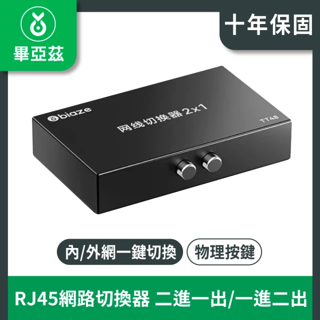 biaze RJ45網路切換器(二進一出/一進二出內外網自由切換 免插拔)