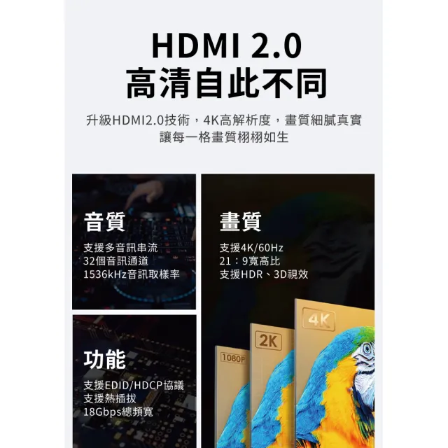 【biaze】畢亞茲  HDMI傳輸線2.0版  4K高清線(7m)