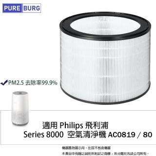 【PUREBURG】適用飛利浦PHILIPS AC0819 80 AC0850 81空氣清淨機 副廠高效HEPA替換用濾網