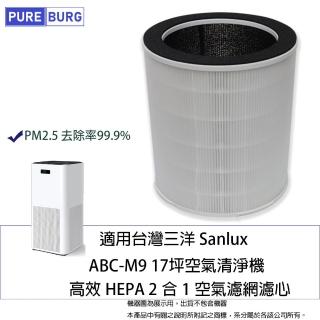 【PUREBURG】適用臺灣三洋 Sanlux ABC-M9 ABCM9 空氣清淨機HEPA+活性碳2合1濾網濾芯CAFT-M9HC