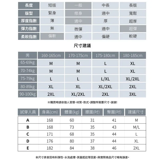 【GFoneone】男平織彈性剪接登山機能涼感風褲-黑藍(男長褲)