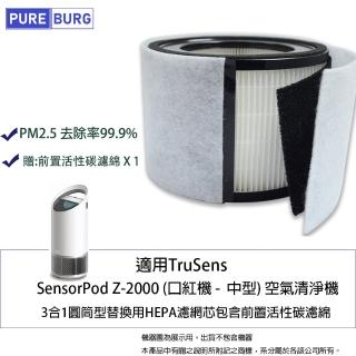 【PUREBURG】適用TruSens SensorPod Z2000口紅機中型 空氣清淨機 替換用HEPA濾網(:贈前置活性碳濾綿 X 1)