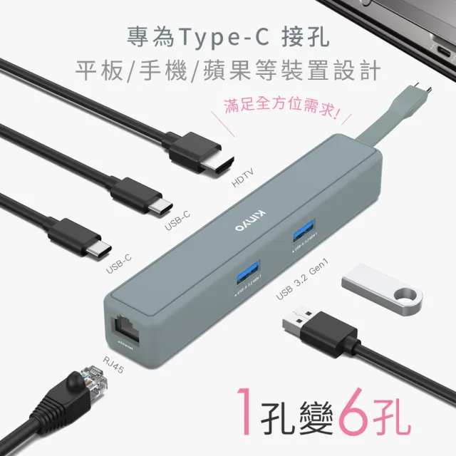 【KINYO】6 IN 1六合一多功能擴充座(TypeC/USB3.2/HDTV/PD快充 KCR-518)
