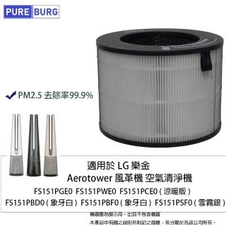 【PUREBURG】適用LG樂金風革機FS151PBD0 FS151PGE0 FS151PWE0 FS151PBF0空氣清淨機 副廠HEPA濾網