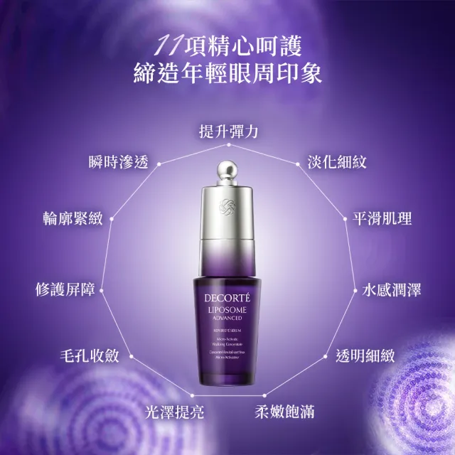 【COSME DECORTE 黛珂】超微導全能亮眼精粹20mL