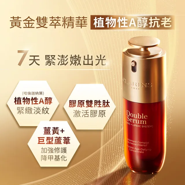 【CLARINS 克蘭詩】疾速撫紋發光組(黃金雙萃精華30ml+賽車眼霜15ml)