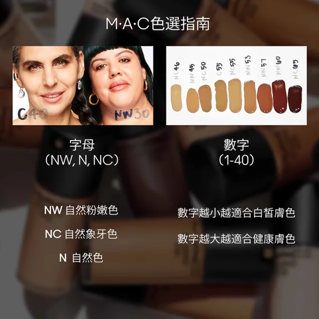 【M.A.C】六色遮瑕完美底妝組(超持妝六色遮瑕盤6g 多色任選+超持妝無瑕粉底液30ml  #詐片粉底)