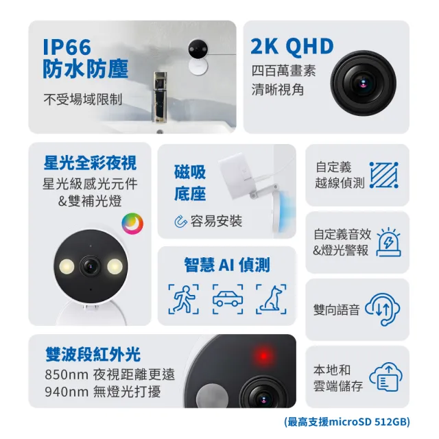 (256G記憶卡組)【TP-Link】Tapo C120 2K QHD 400萬畫素AI無線網路攝影機/監視器 IP CAM(星光全彩夜視)