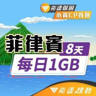 【飛速移動】菲律賓 8天｜每日1GB 高速流量吃到飽(菲律賓網絡卡 菲律賓網路 菲律賓 網絡卡 網路 上網 sim卡)