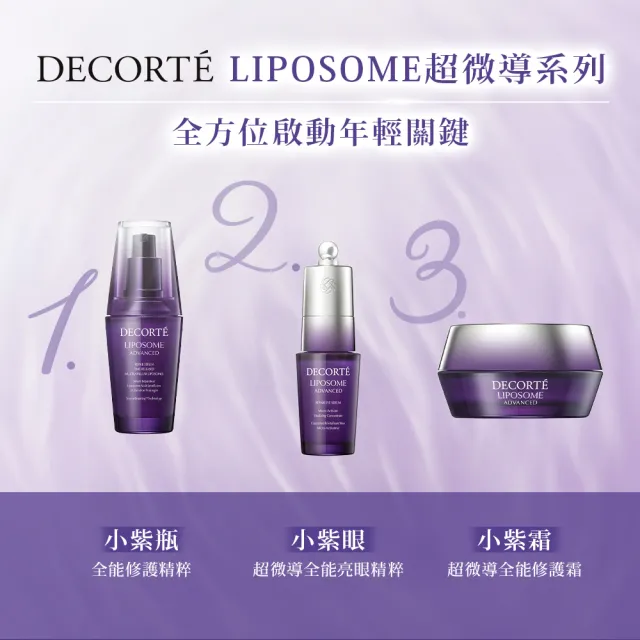 【COSME DECORTE 黛珂】超微導全能修護精粹30mL(小紫瓶)